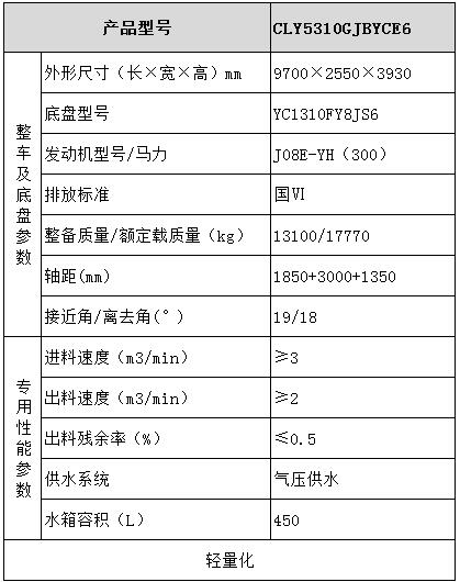 廣汽日野 6×4混凝土攪拌運輸車型號參數(shù)表圖