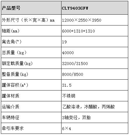 31.5方不銹鋼保溫半掛車型號參數(shù)表圖