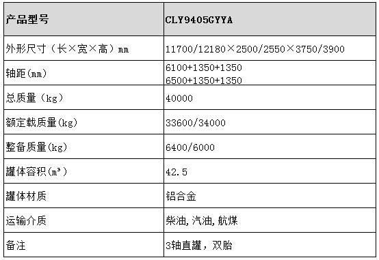 42.5方運(yùn)油半掛車型號(hào)參數(shù)表圖