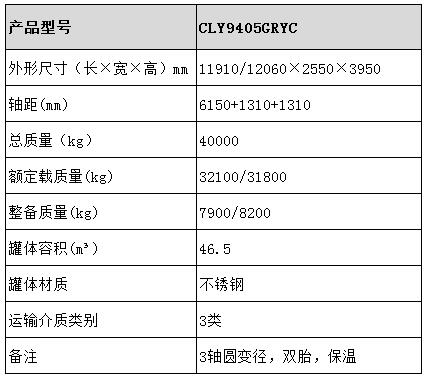 46.5方不銹鋼保溫半掛車(chē)型號(hào)參數(shù)表圖